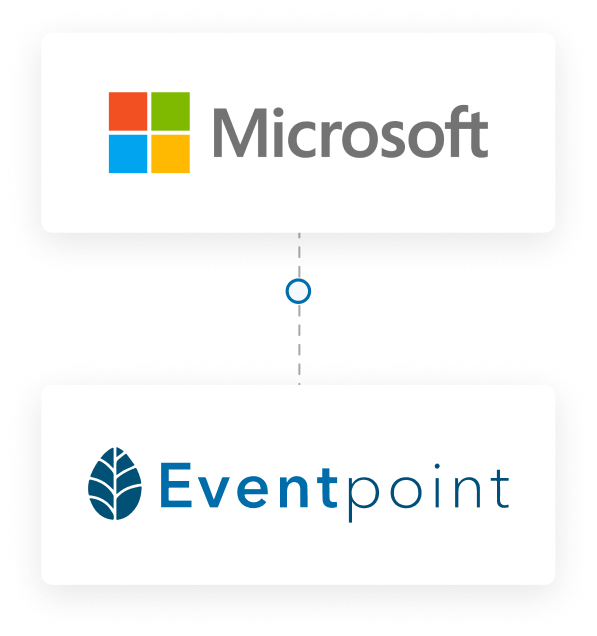 Microsoft & Eventpoint